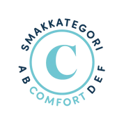 Kaffepaket - Comfort